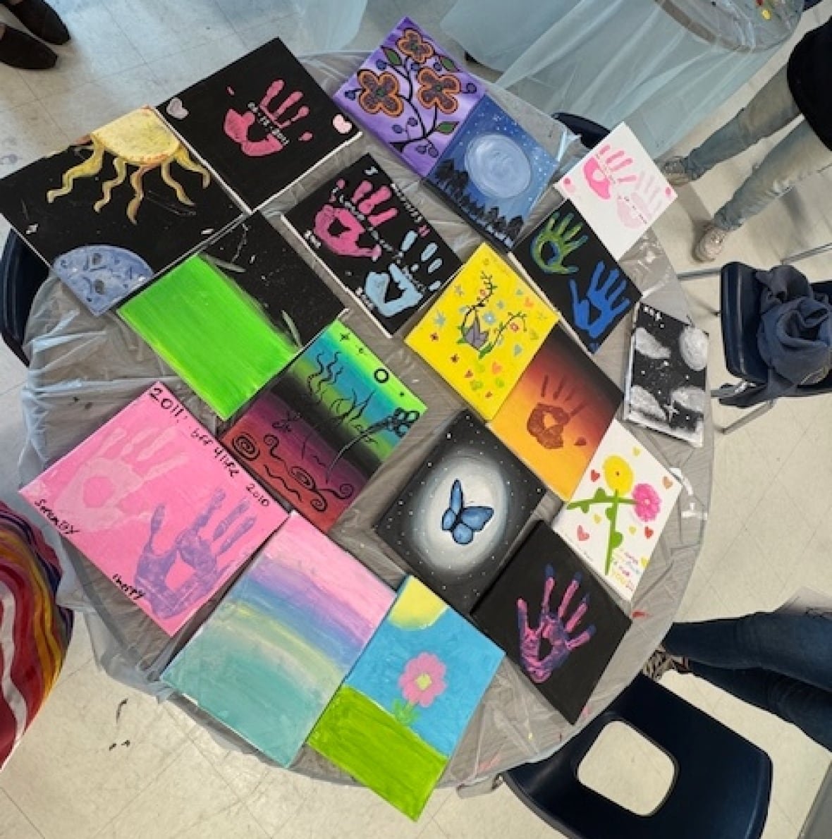 art-therapy A photo of paintings done by girls in a program
